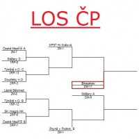Český pohár: Zítra na půdě KPST HK