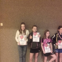 Regionální přebory